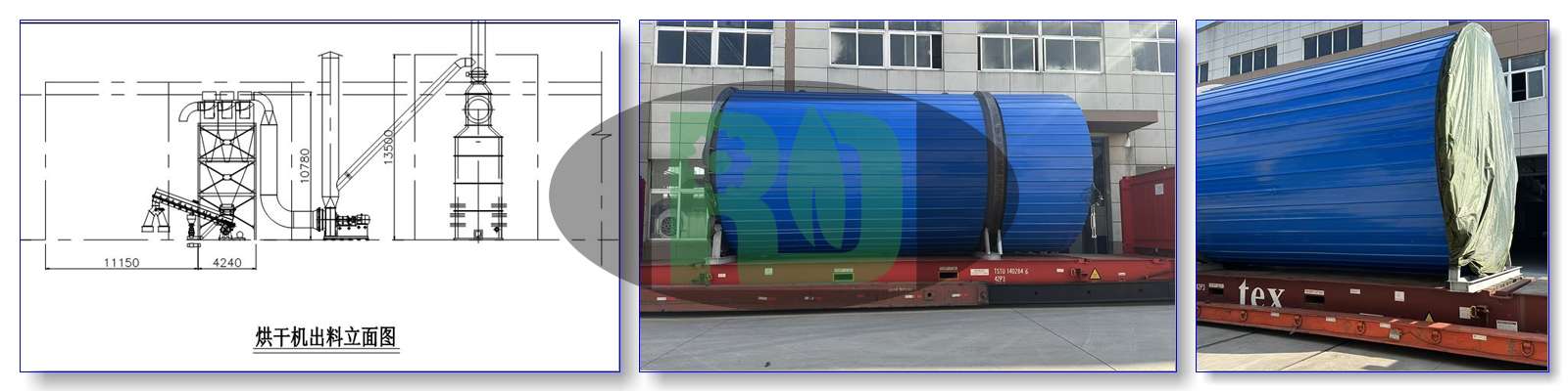 Drying Section Equipment