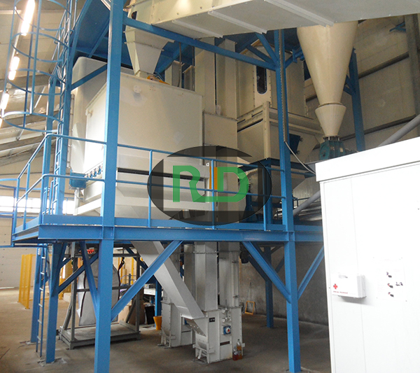 Feed complete sets of pendulum cooler