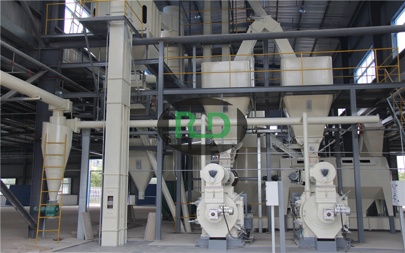 RD508MX sawdust production line with an output of 4 tons per hour